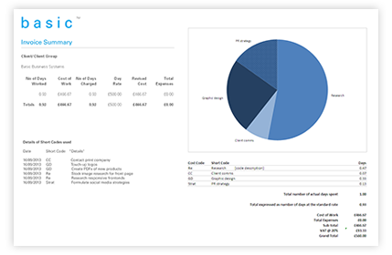 Timesheet invoice summary