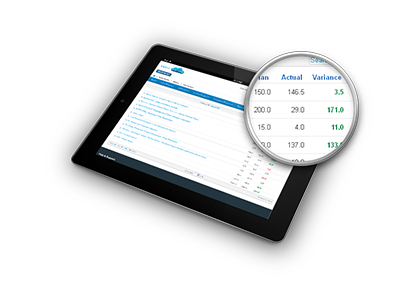 ipad project variances